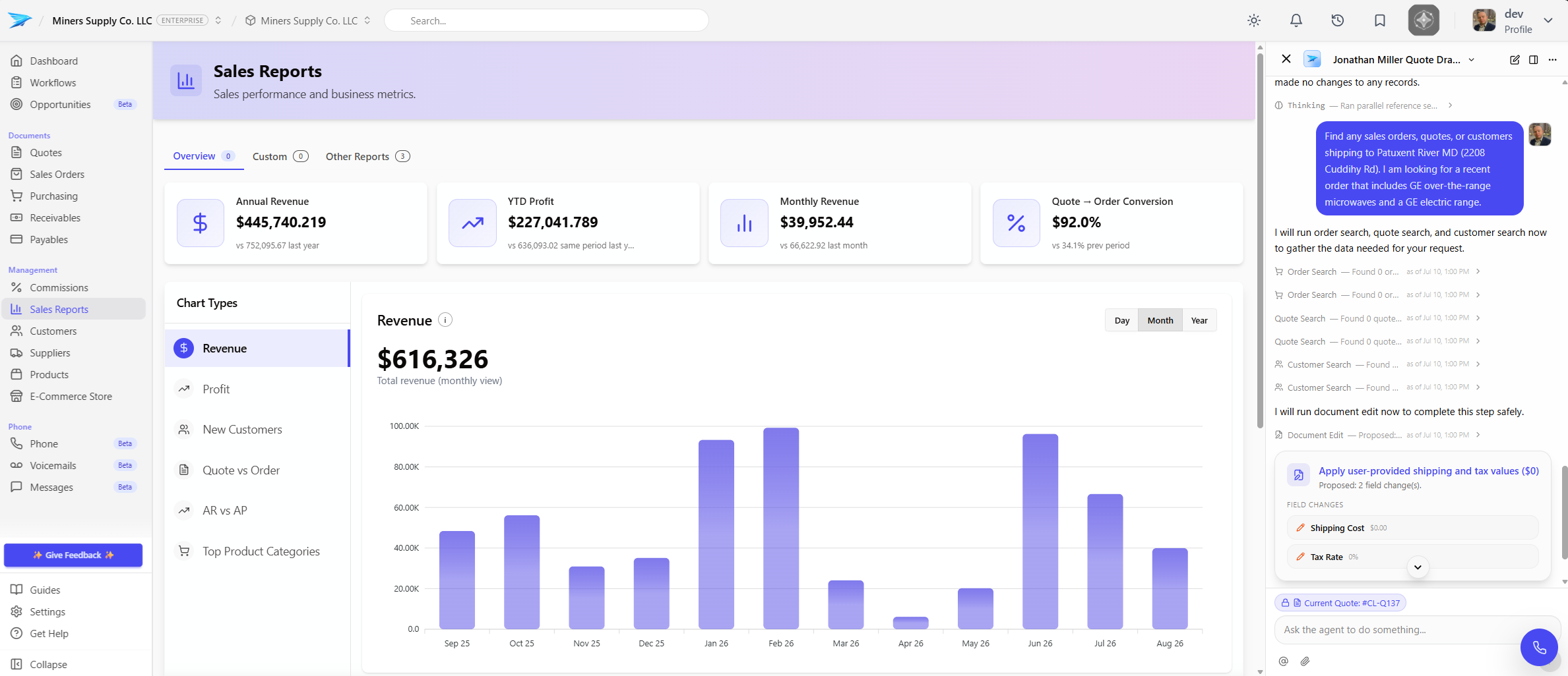 Reyvn sales reporting dashboard